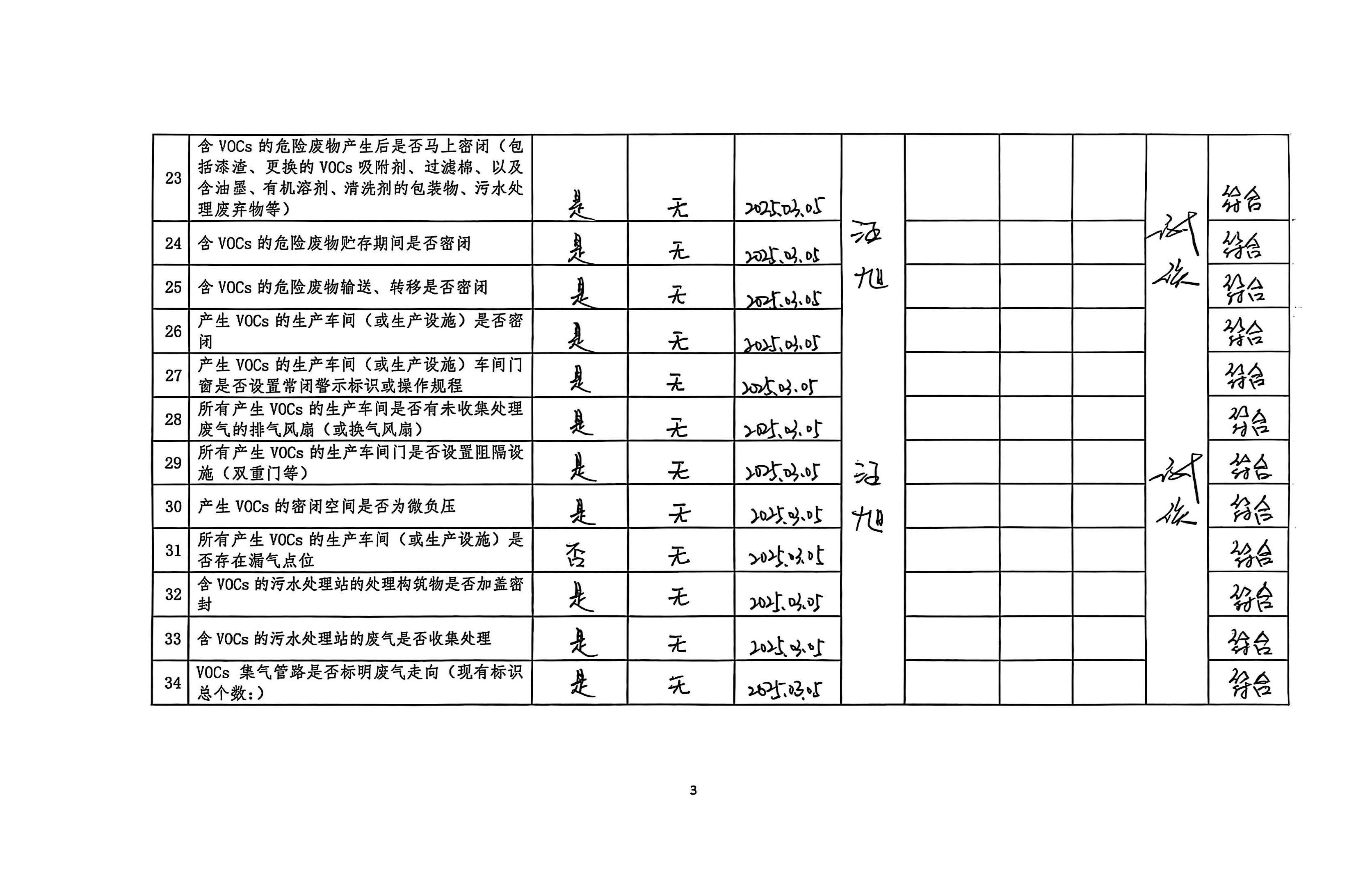 2025年第一季度揮發(fā)性有機(jī)物整治企業(yè)自查表(用印版)_頁(yè)面_3.jpg